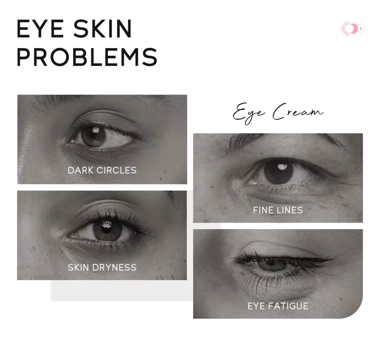 Double Sérum contours des Yeux Jour & Nuit